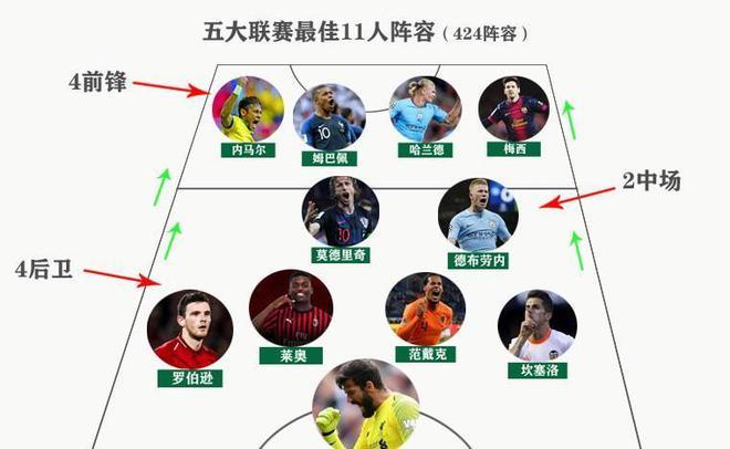 见证更多精